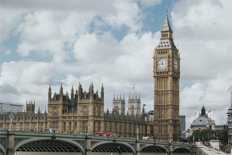 The Palace of Westminster and Big Ben in London